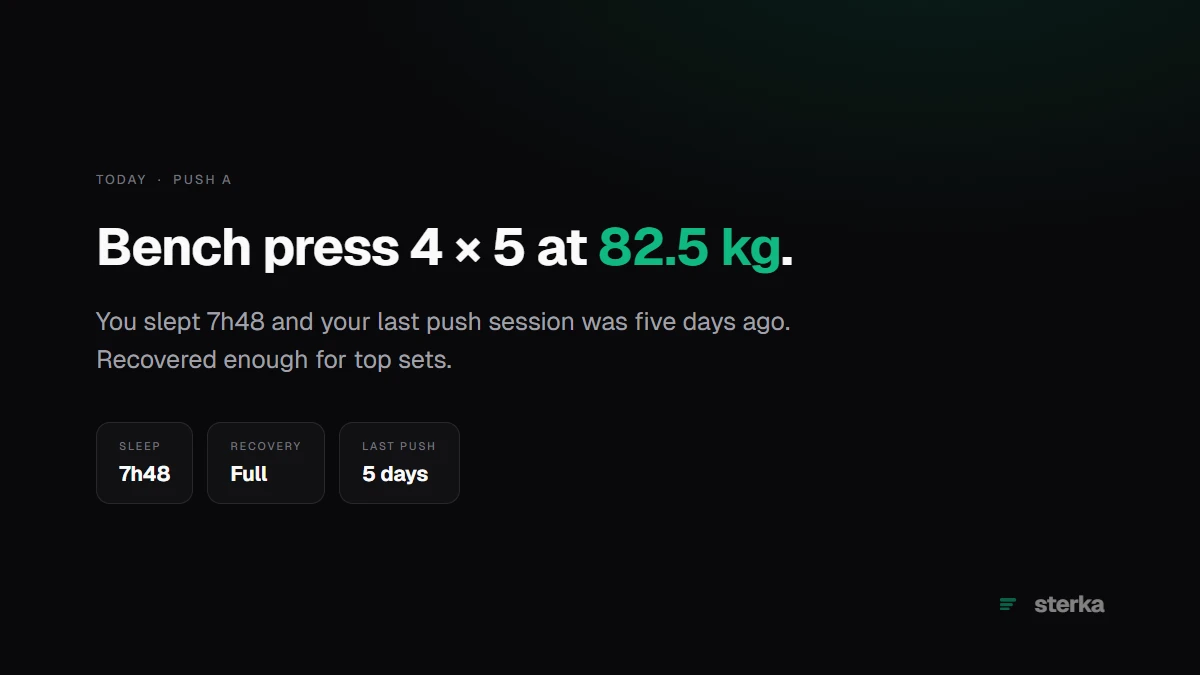 Sterka product view: one calm daily answer with sleep and recovery context