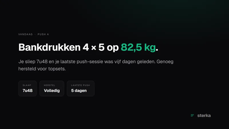 Sterka-productbeeld: één rustig dagantwoord met slaap- en herstelcontext